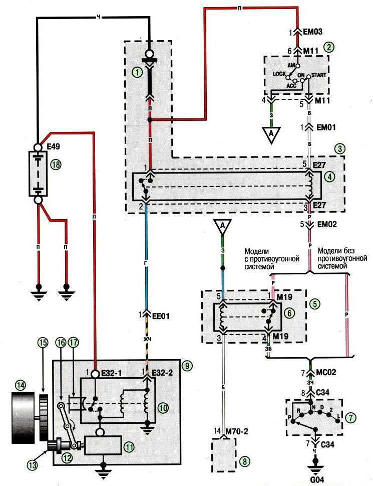 Схема 4. Соединения системы пуска двигателя (с автоматической коровкой передач)