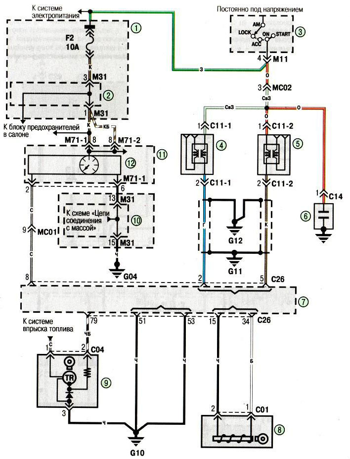 Схема 6. Соединения системы зажигания