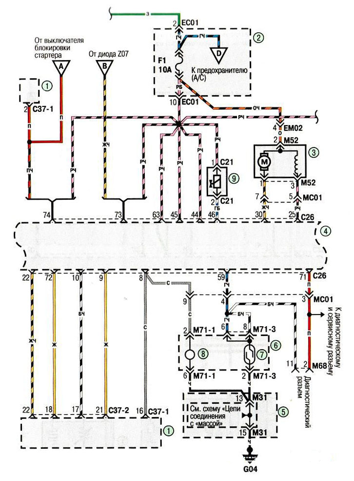 Схема 9. Соединения системы впрыска топлива (продолжение)