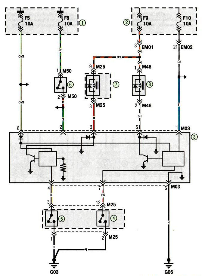 Схема 13. Соединения системы блокировки ключа выключателя (замка) зажигания и рычага селектора автоматической коробки передач