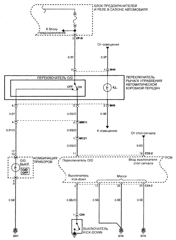 Электрическая схема системы управления автоматической коробкой передач (продолжение)