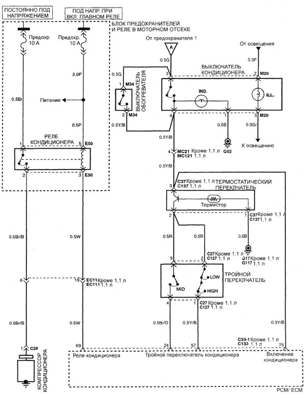 Электрическая схема вентилятора и управления системой кондиционирования воздуха (ручное управление) (продолжение)