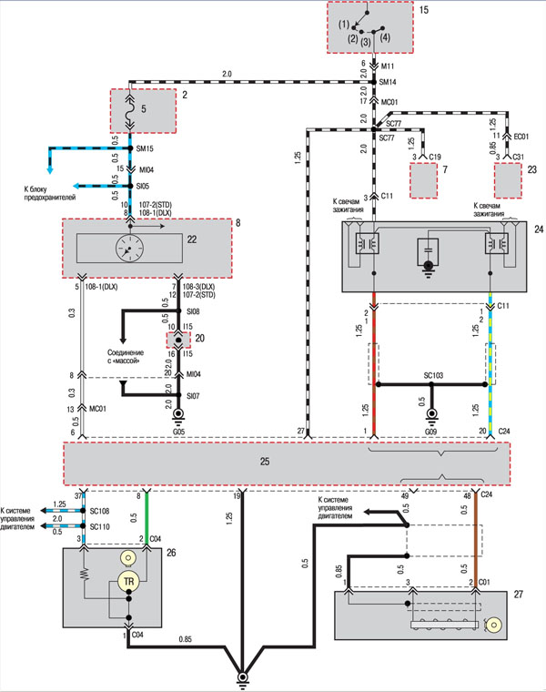 Электросхема Hyundai Accent - Система зажигания двигателей 1.5 SOHC