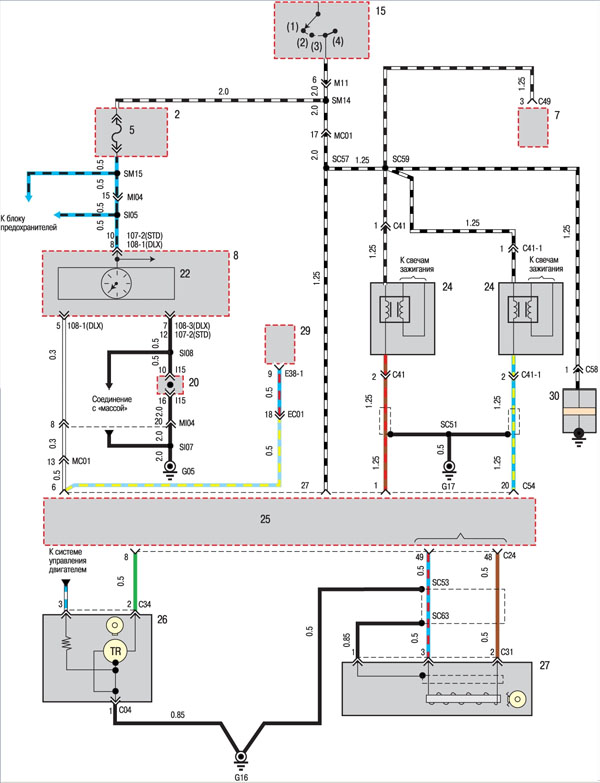 Схема 5. Система зажигания двигателей DOHC
