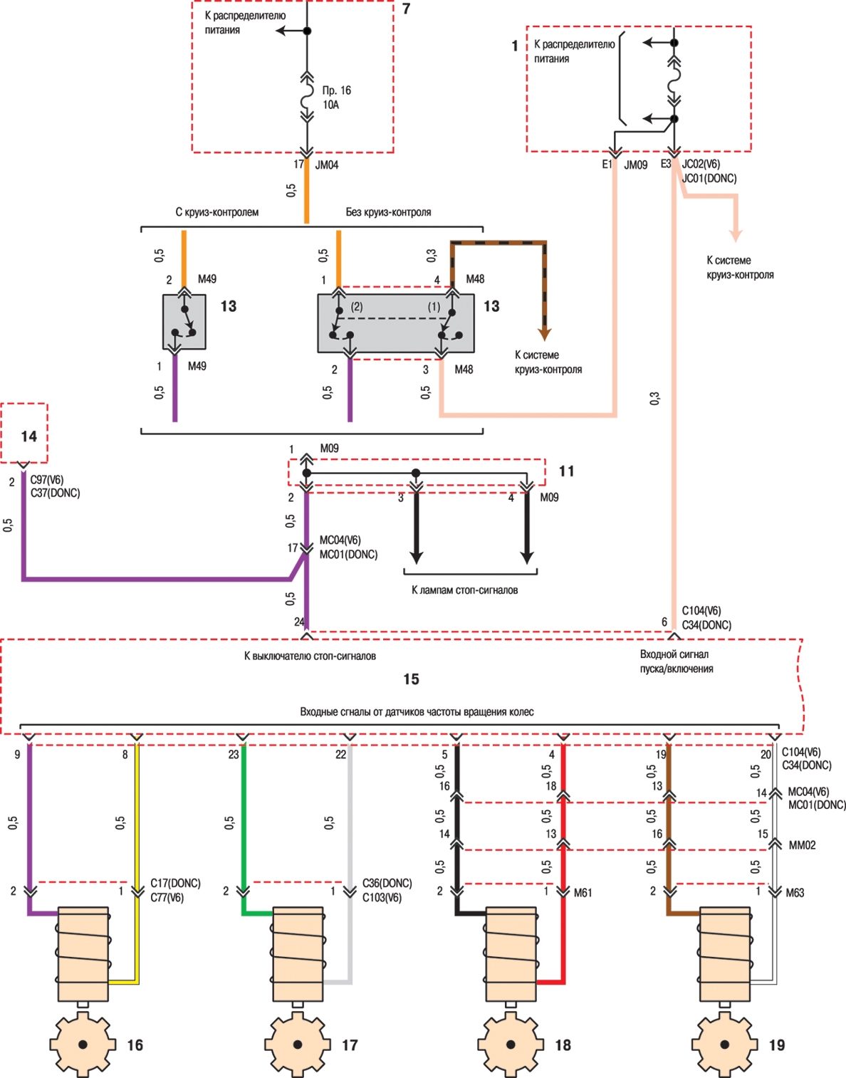 Схема 3. Антиблокировочная система тормозов (начало)