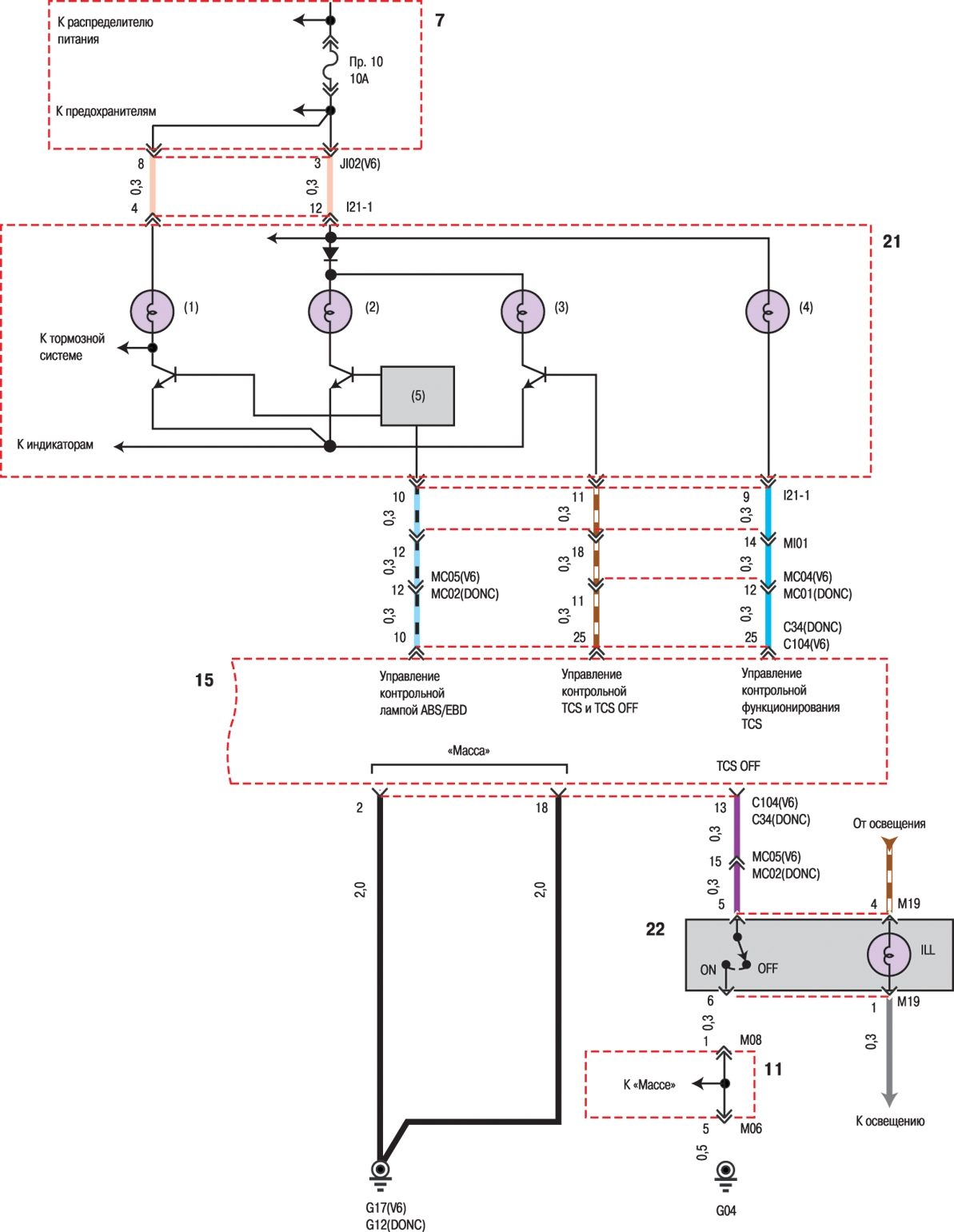 Схема 5. Антиблокировочная система тормозов (окончание)