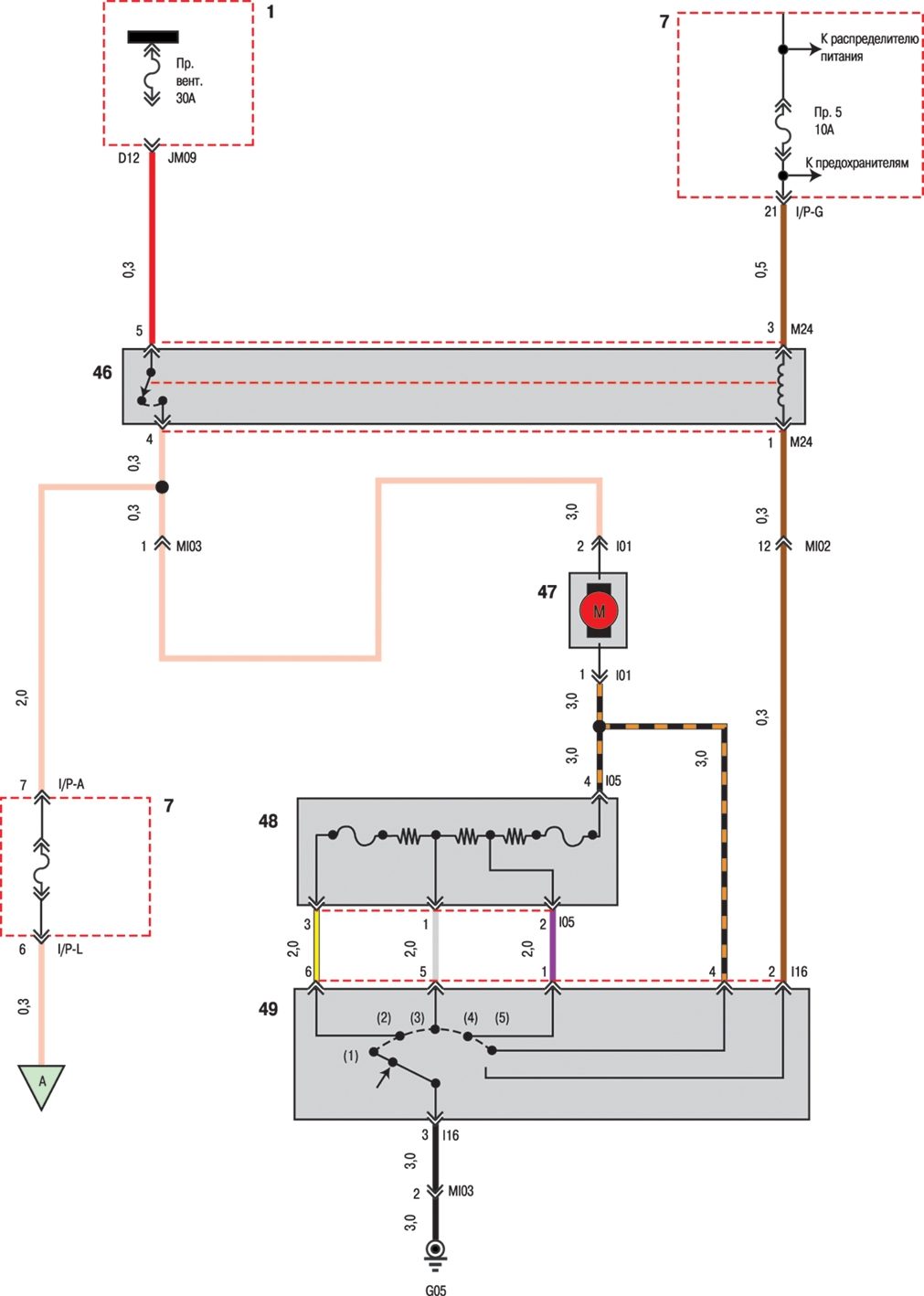Схема 11. Ручное управление 1 вентилятором и кондиционером