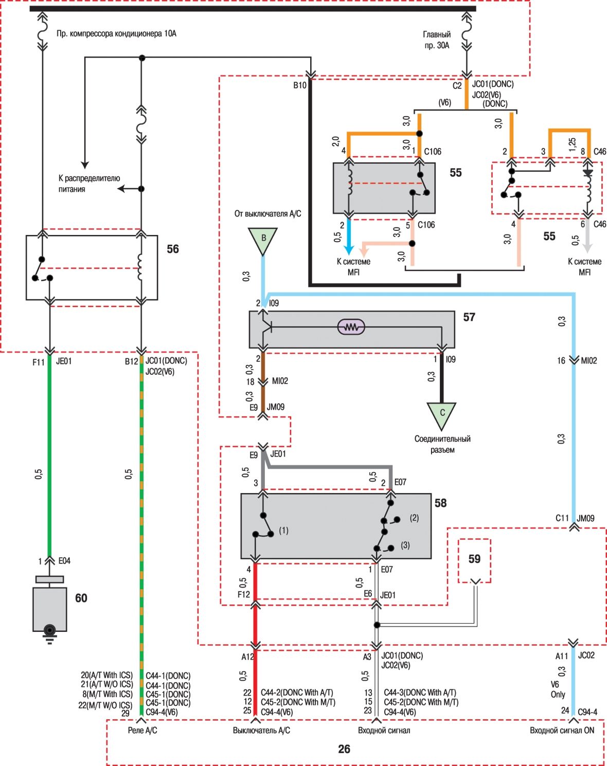 Схема 13. Ручное управление 3 вентилятором и кондиционером