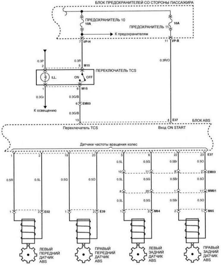 Cхема 5. Схема антиблокировочной тормозной системы (продолжение)