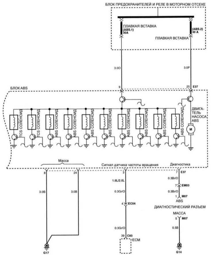 Cхема 6. Схема антиблокировочной тормозной системы (продолжение)