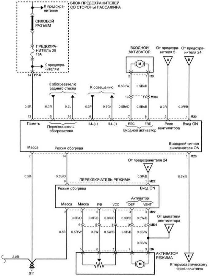 Cхема 8. Схема вентилятора и управления системой кондиционирования воздуха (ручное управление) (продолжение)