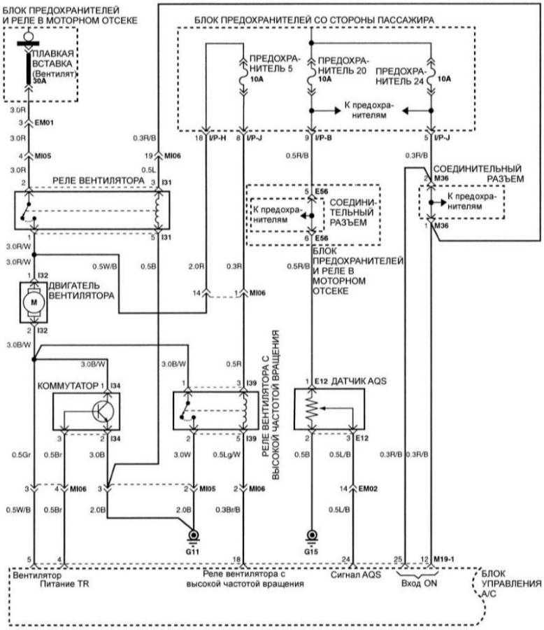 Cхема 11. Схема вентилятора и управления системой кондиционирования воздуха (автоматическое управление)