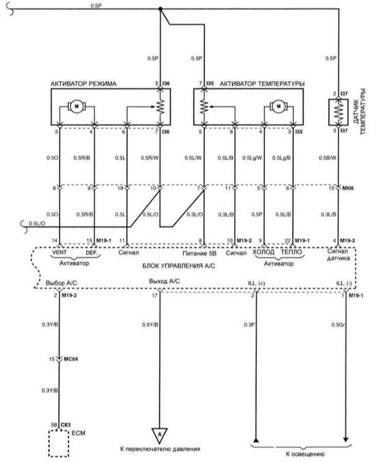 Схема 13. Схема вентилятора и управления системой кондиционирования воздуха (автоматическое управление) (продолжение)