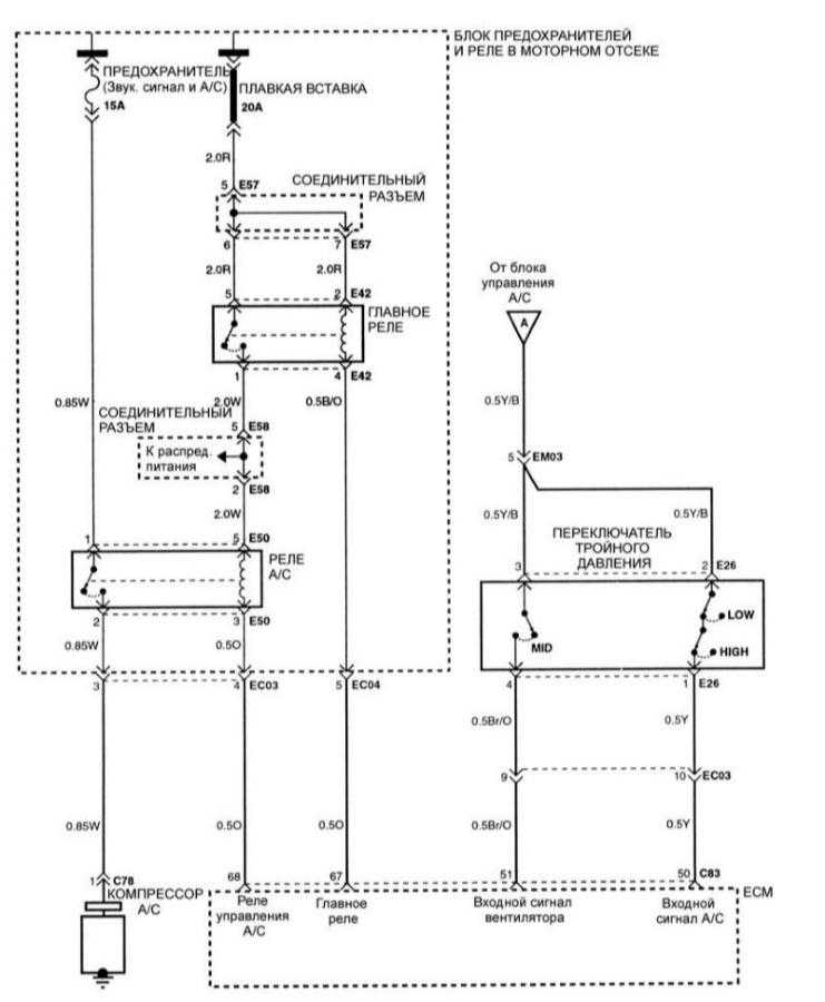 Схема 14. Схема вентилятора и управления системой кондиционирования воздуха (автоматическое управление) (продолжение)