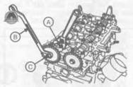 Установка цепи привода распредвала на двигателе (D 1.1 TCI-U)