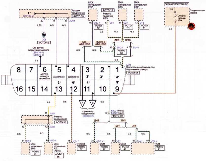 Детализация линии связи (1) - Электросхема Kia Picanto