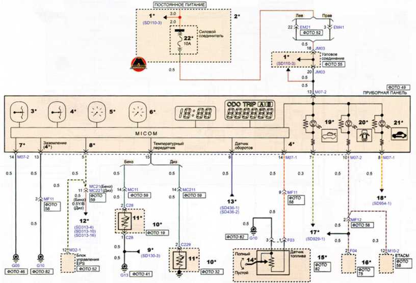 Индикаторы и датчики (1) - Электросхема Kia Picanto