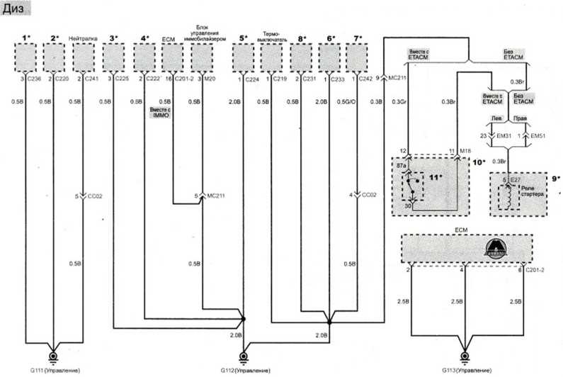 Распределение заземления (4) - Электросхема Kia Picanto