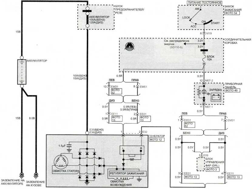 Система зарядки (1) - Электросхема Kia Picanto