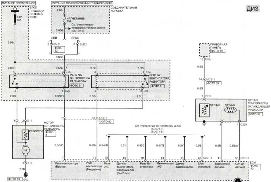 Система охлаждения (2) - Электросхема Kia Picanto