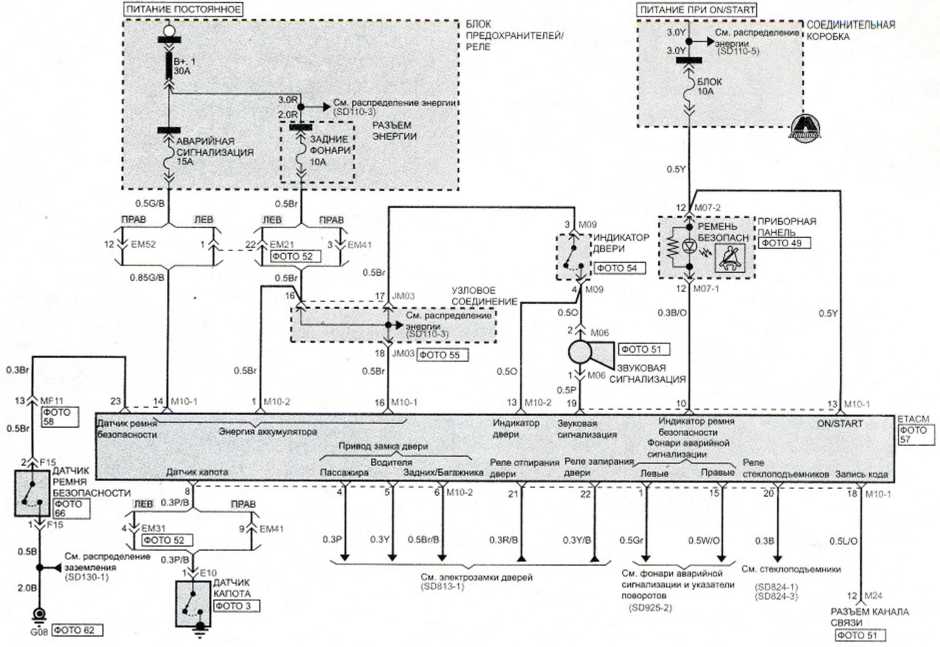 Система управления бортовой электрикой (1) - Электросхема Kia Picanto