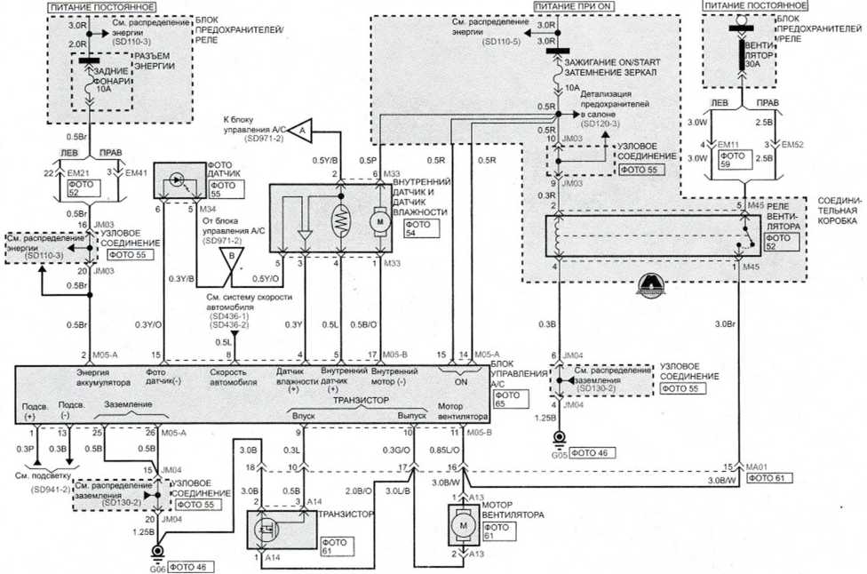 Система управления вентилятором и кондиционером (автоматическое) (1) - Электросхема Kia Picanto