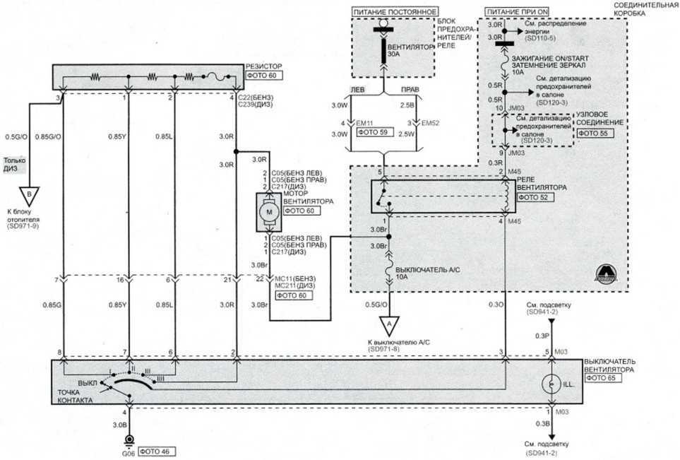 Система управления вентилятором и кондиционером (ручное) (1) - Электросхема Kia Picanto