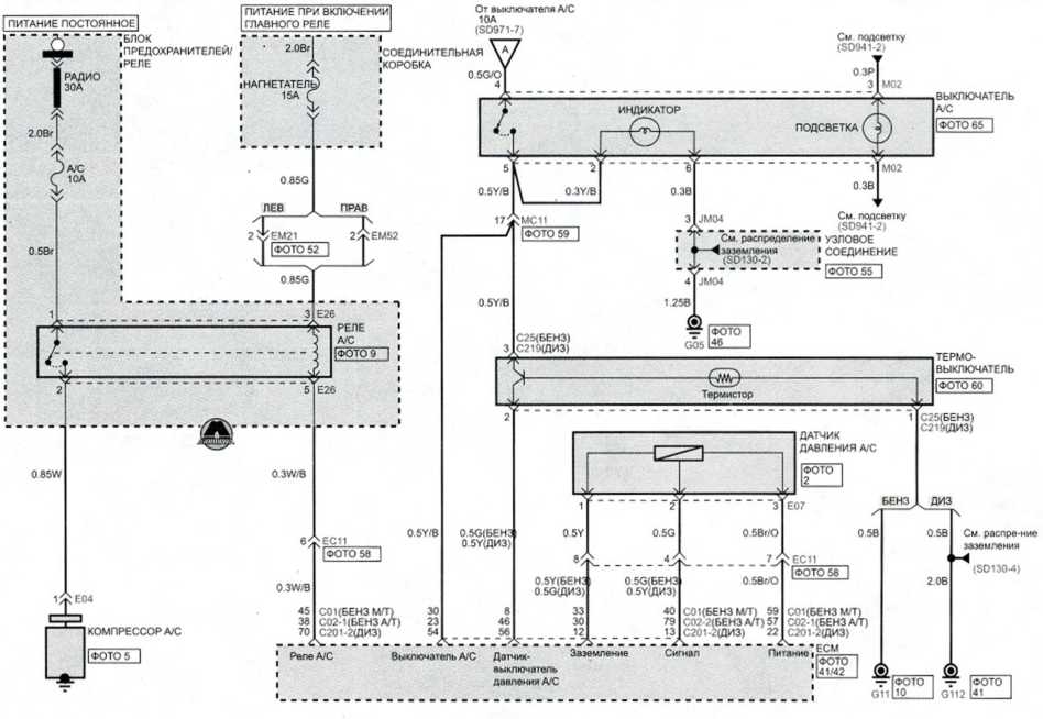 Система управления вентилятором и кондиционером (ручное) (2) - Электросхема Kia Picanto