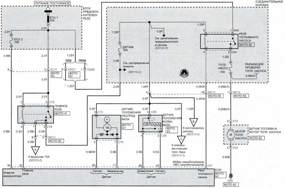 Система управления распределенным впрыском (бенз м/т) (1) - Электросхема Kia Picanto