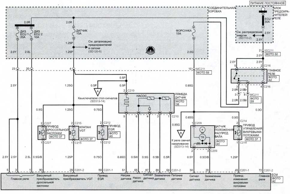Система управления распределенным впрыском (диз) (1) - Электросхема Kia Picanto