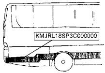 Идентификационный номер транспортного средства