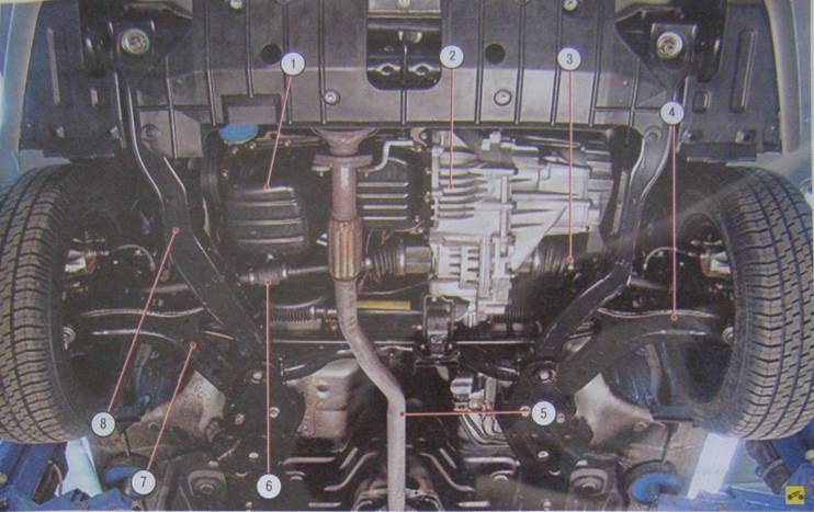 Рис. 1.3. Подкапотное пространство автомобиля (вид снизу) с двигателем 1,5 л (DOHC)