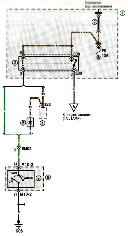 Электросхема Hyundai Accent - Схема 1. Соединения приборов габаритного света