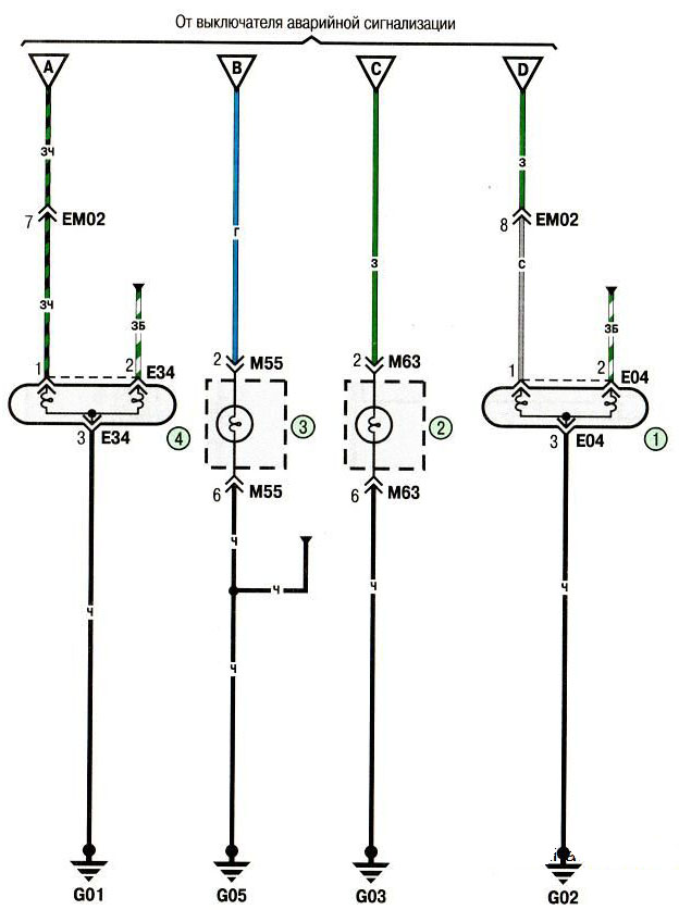 Схема 17. Соединения указателей поворота и аварийной сигнализации (окончание)