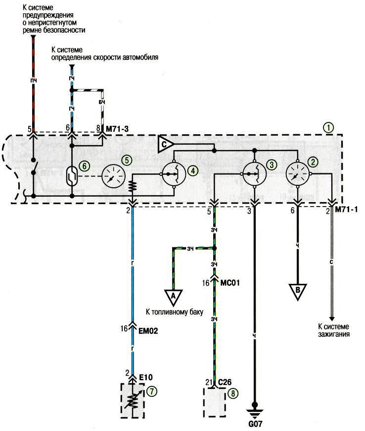 Схема 14. Соединения указателей в комбинации приборов