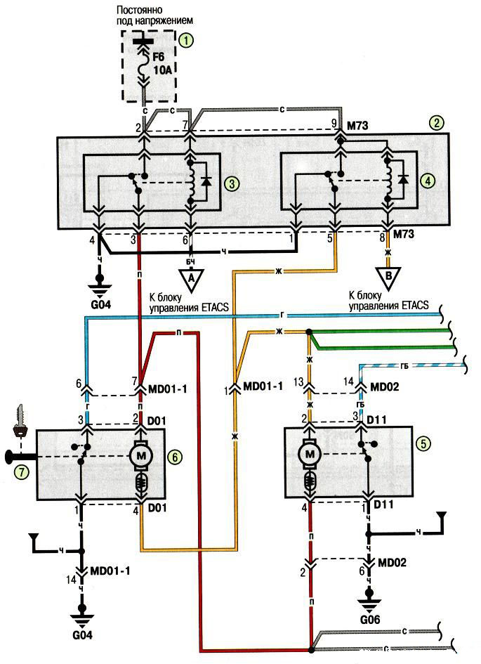 Схема 28. Соединения системы центральной блокировки замков дверей (автомобили с системой ETACS) (начало)