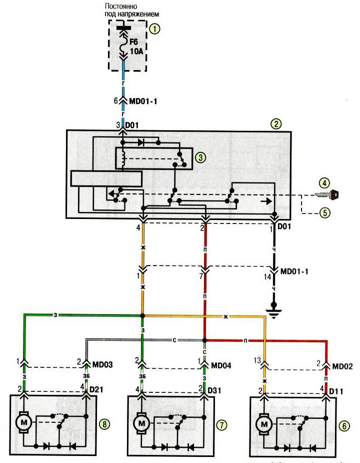Схема 30. Соединения системы центральной блокировки замков дверей (автомобили без системы ETACS)