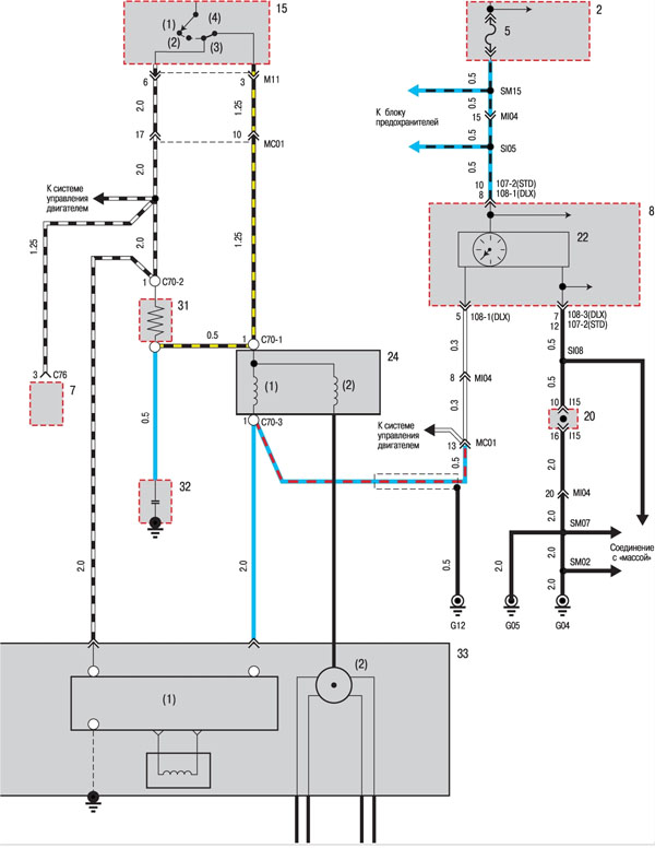 Электросхема Hyundai Accent - Система зажигания карбюраторных двигателей