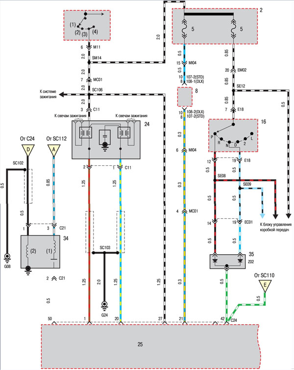 Электросхема Hyundai Accent - Система управления двигателем 1.5 SOHC (лист 1)