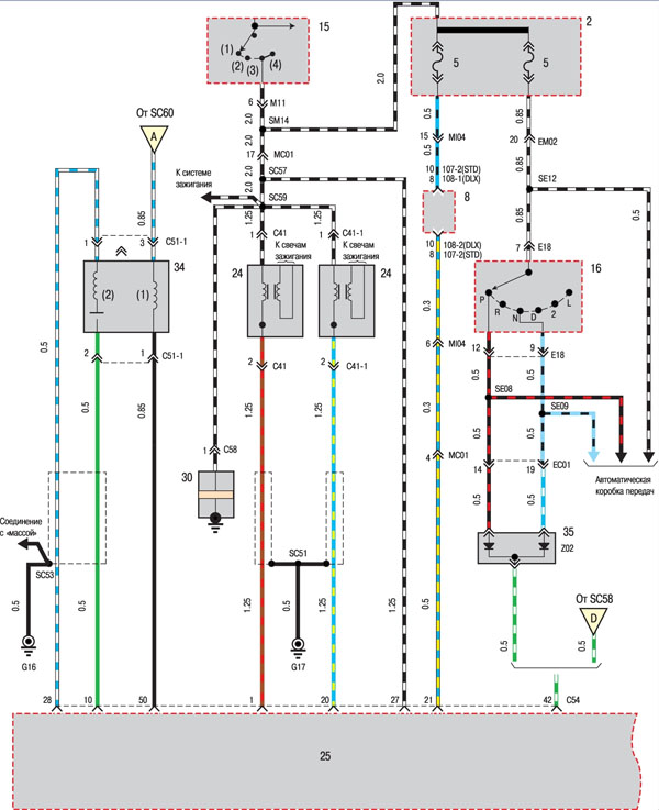 Электросхема Hyundai Accent - Система управления двигателем DOHC (лист 1)