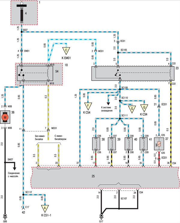 Электросхема Hyundai Accent - Система управления двигателем DOHC (лист 2)