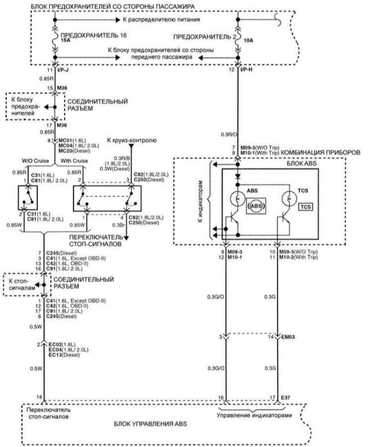 Cхема 4. Схема антиблокировочной тормозной системы