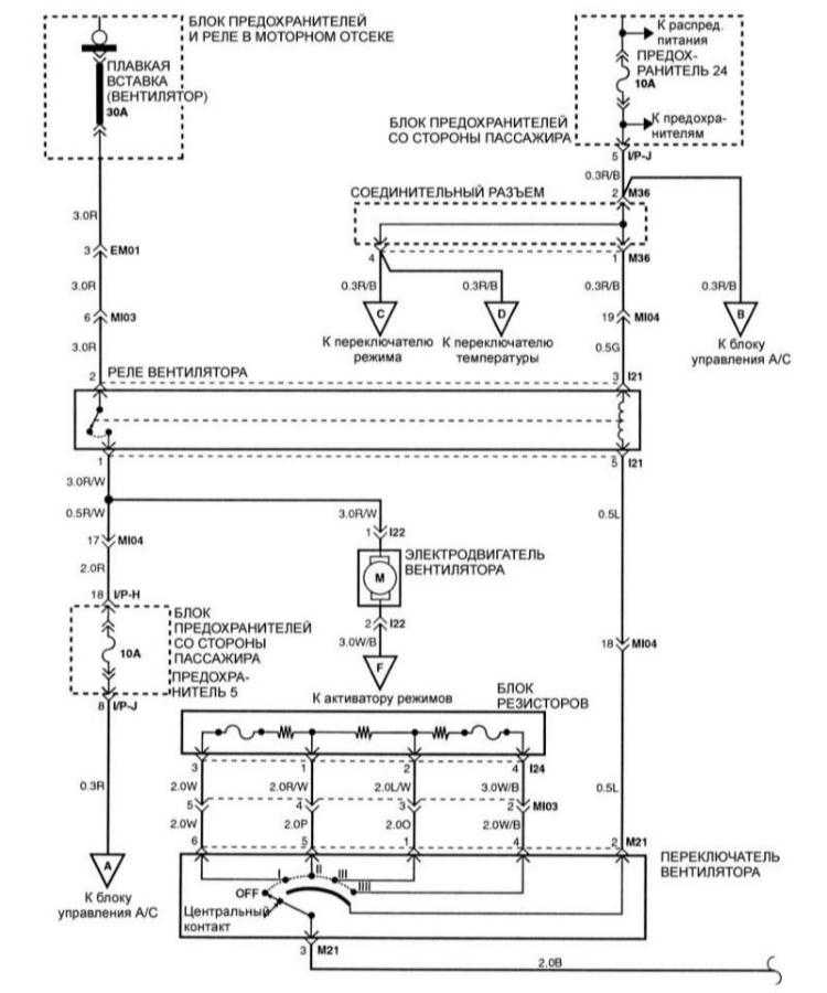 Cхема 7. Схема вентилятора и управления системой кондиционирования воздуха (ручное управление)