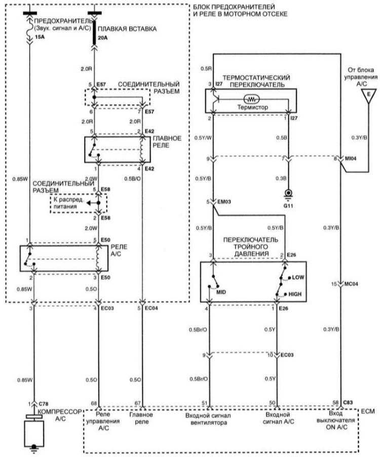 Cхема 10. Схема вентилятора и управления системой кондиционирования воздуха (ручное управление) (продолжение)